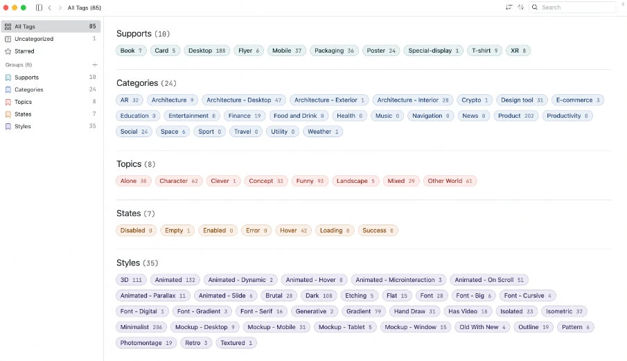 Capture all my tags.